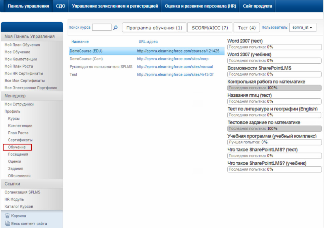 SharePointLMSRU программа
