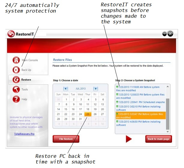 RestoreIT отзывы