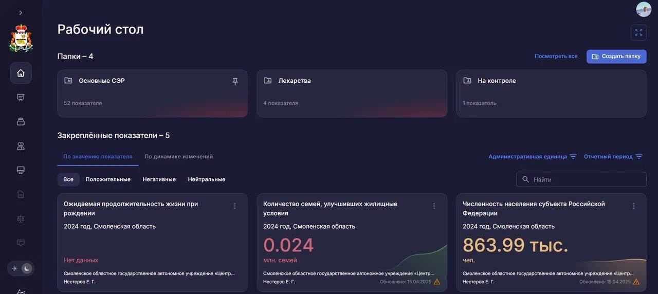 АСУР программа