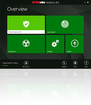 STOPzilla AntiVirus
