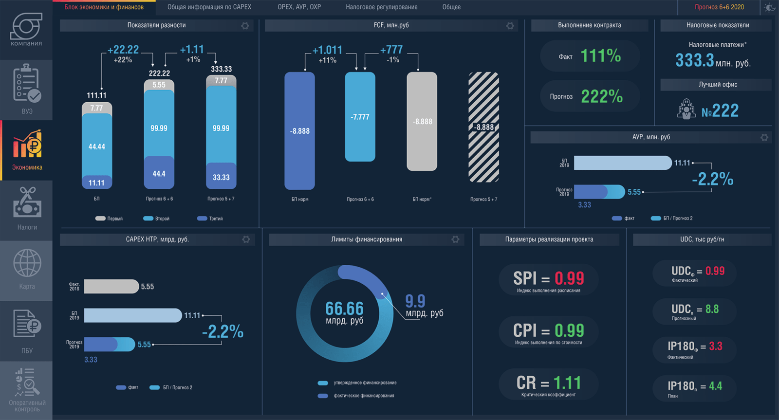 Luxms BI 