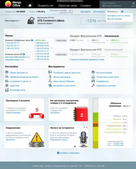 MANGO OFFICE характеристики