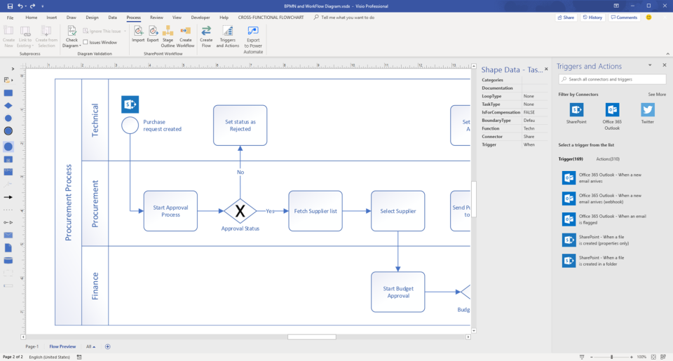 Microsoft Visio программа