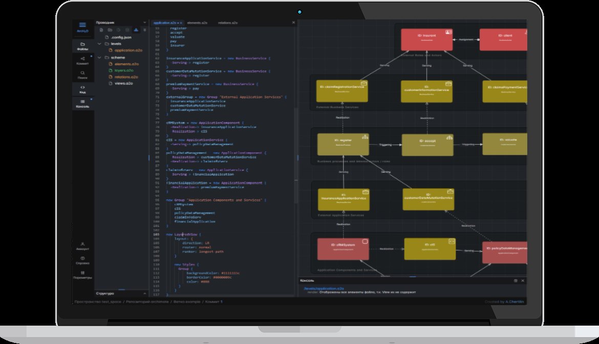 ArcH2O отзывы