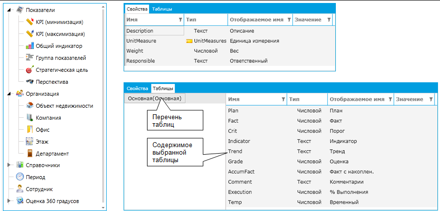 KPI Suite отзывы