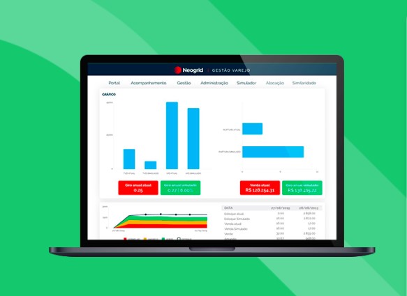 Neogrid Sales and Operations Planning отзывы