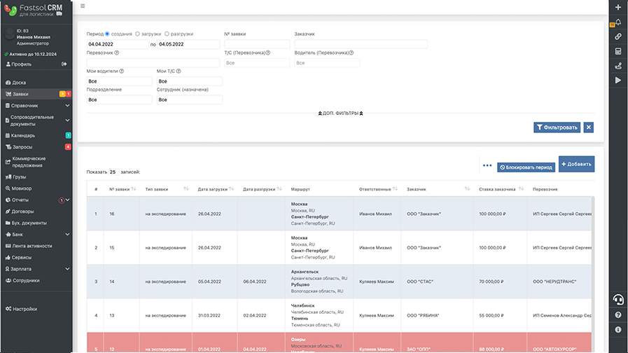 Fastsol CRM 