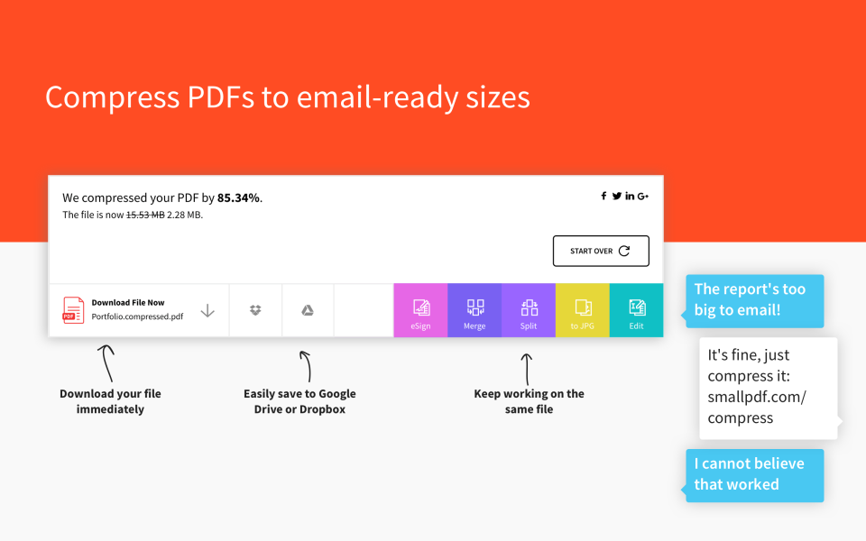 Smallpdf характеристики