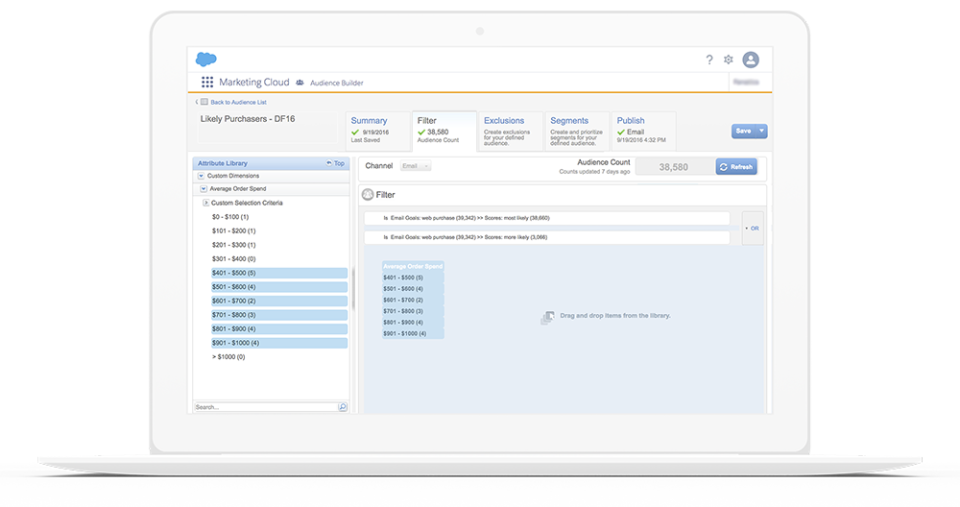 Salesforce Marketing Cloud характеристики