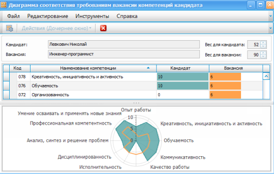 Галактика HCM характеристики