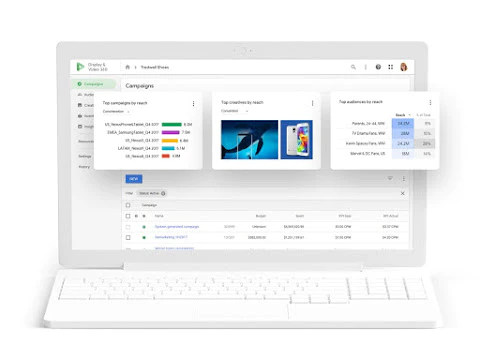 Google Display & Video 360 отзывы