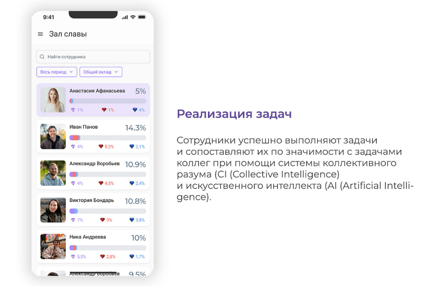 Loyal.Gift характеристики