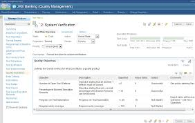 IBM Rational сравнение