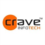Warehouse Management Solution