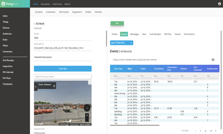 ThingTech Real Time ПО