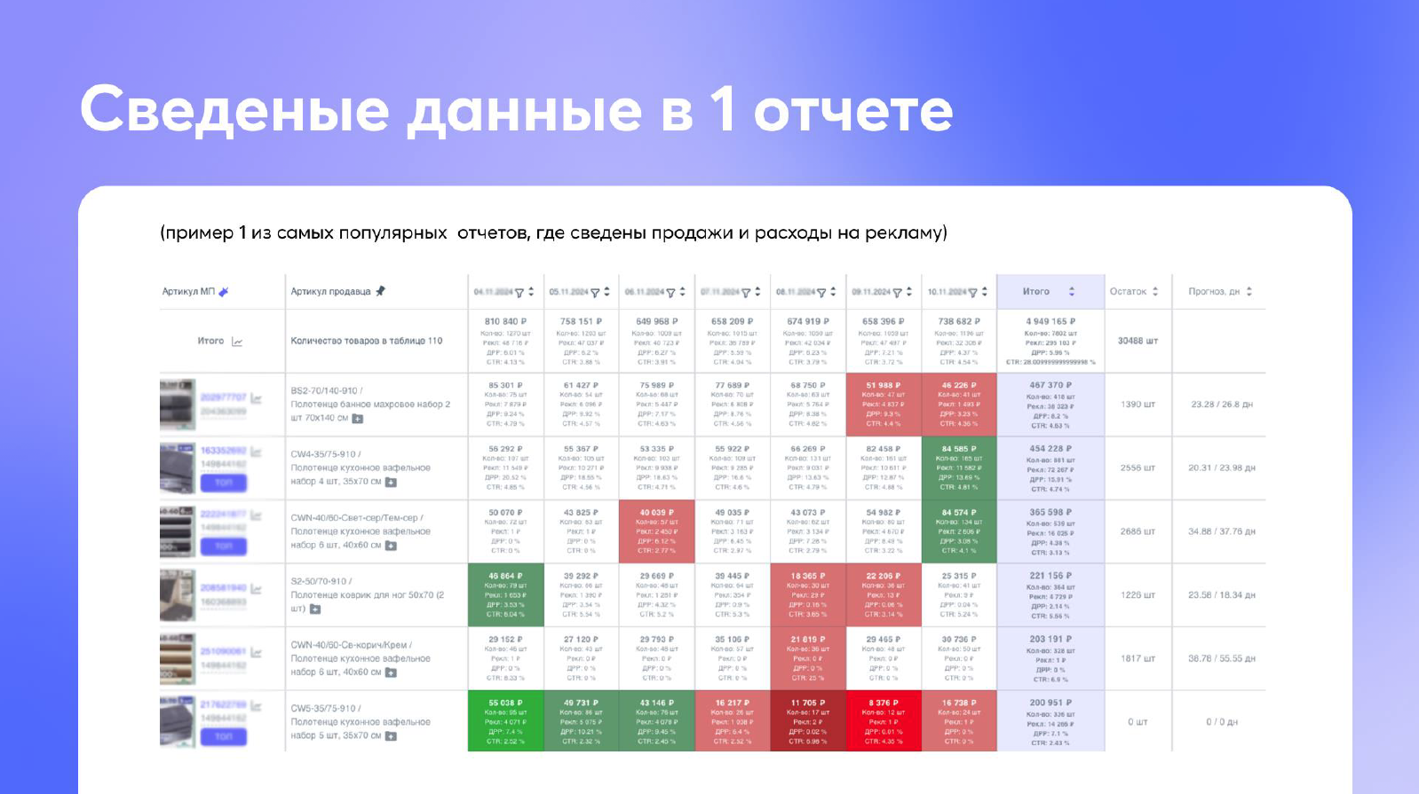 А1 ВИЖН подбор
