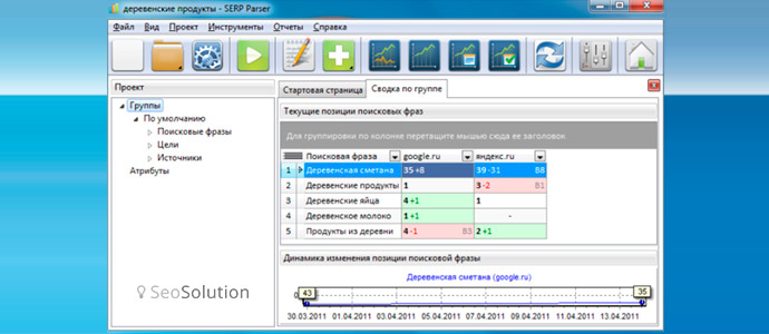 SERP Parser отзывы