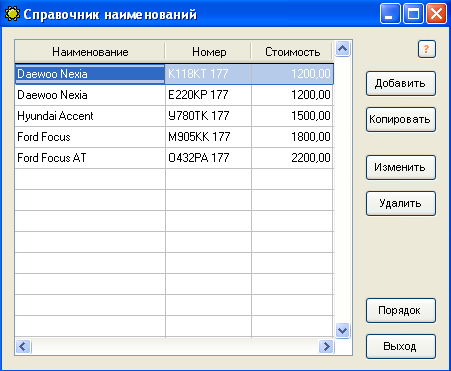 Мини-Прокат  характеристики