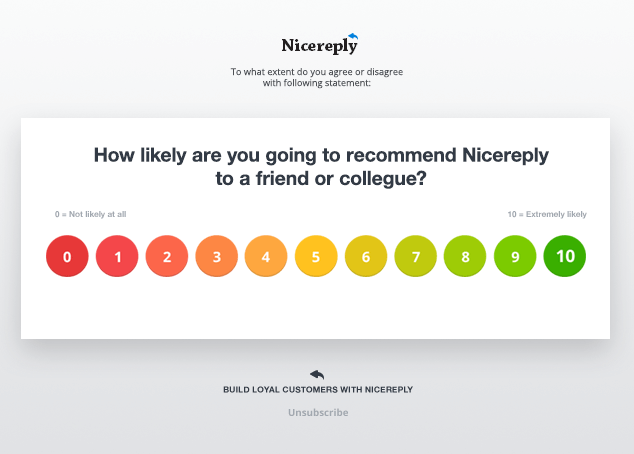 Nicereply ПО