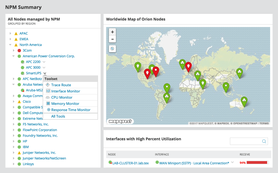 Network Performance Monitor характеристики