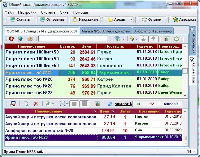 Стандарт-Н характеристики