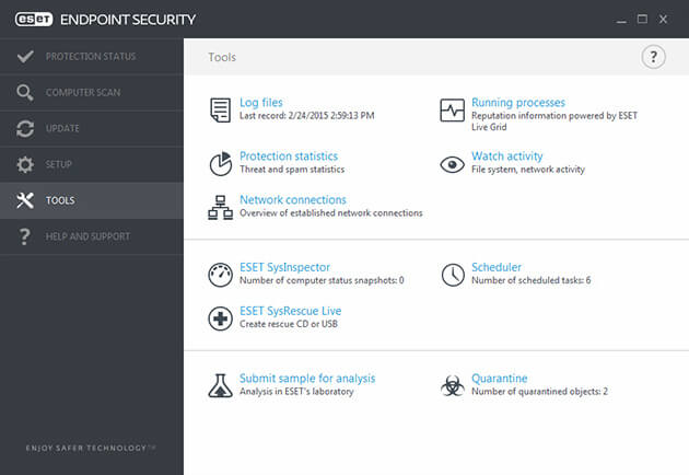 ESET Endpoint Security подбор