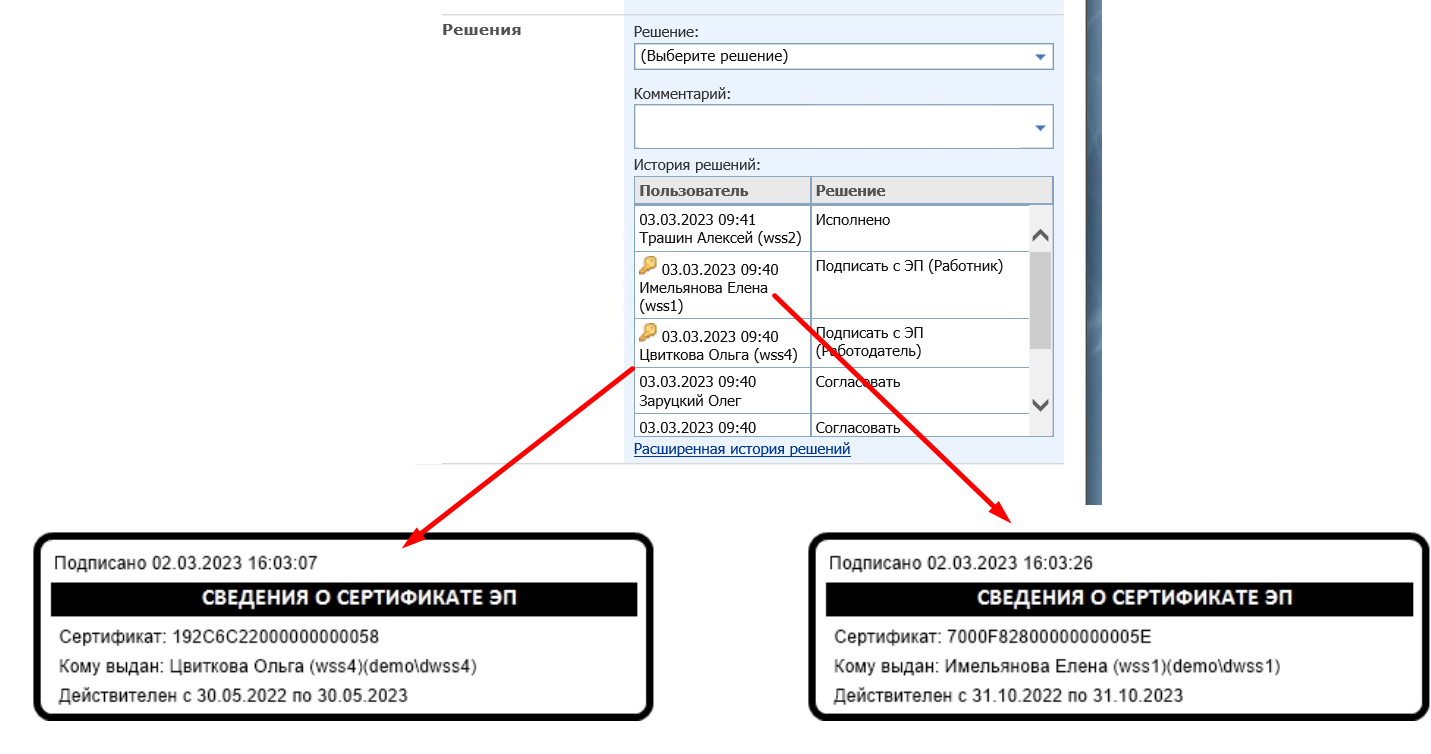 WSS Docs характеристики