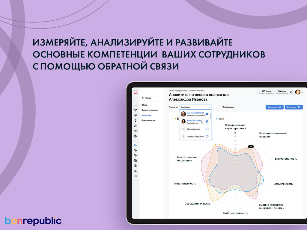 Bonrepublic характеристики