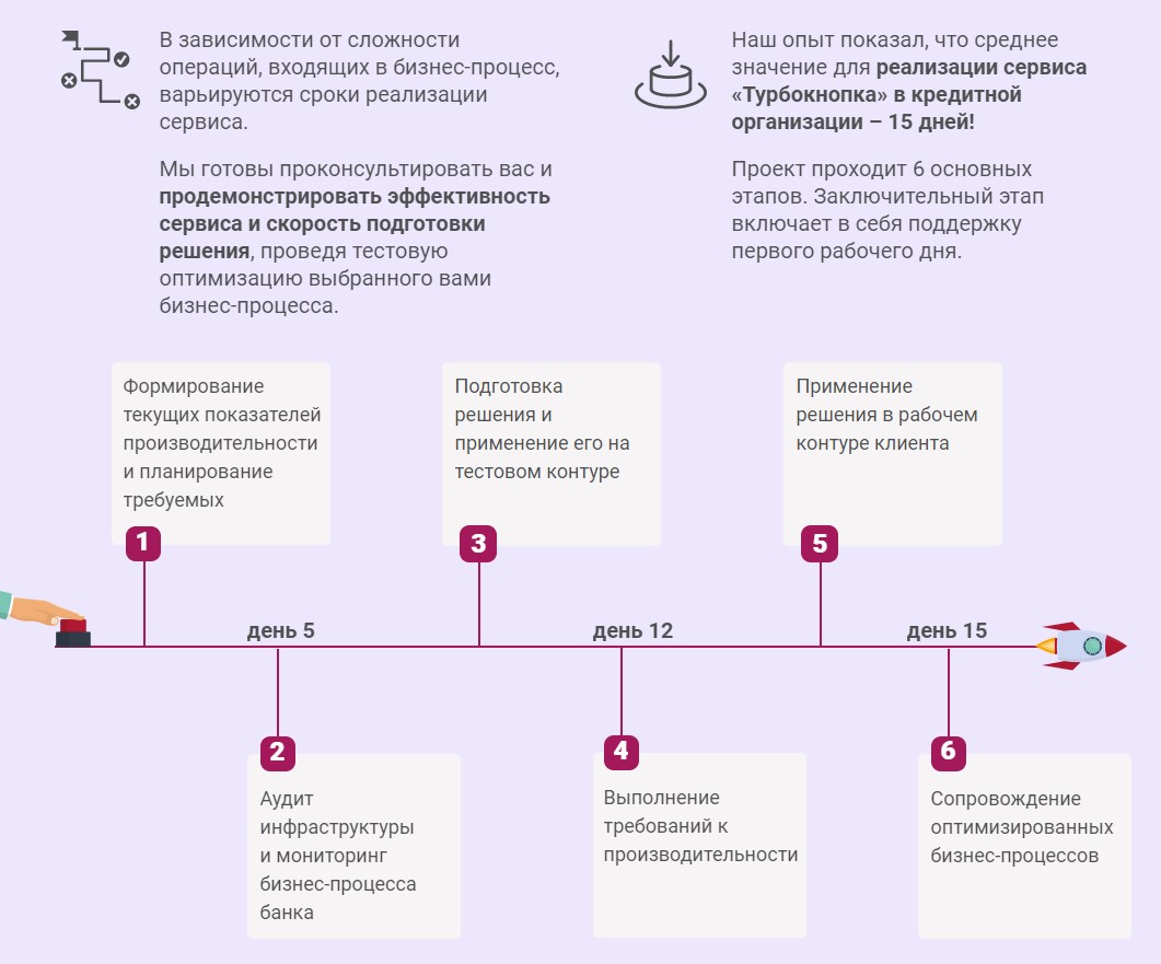 Diasoft подбор