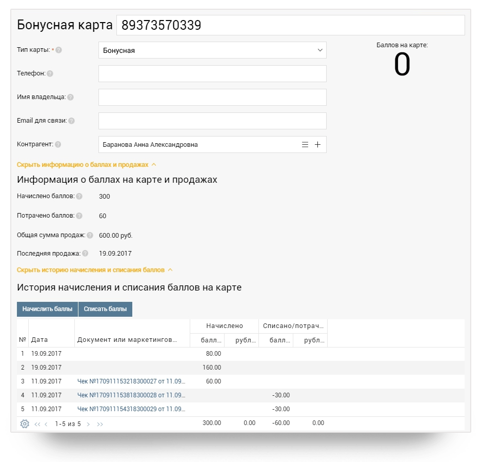 Бизнес.ру Зоомагазин характеристики