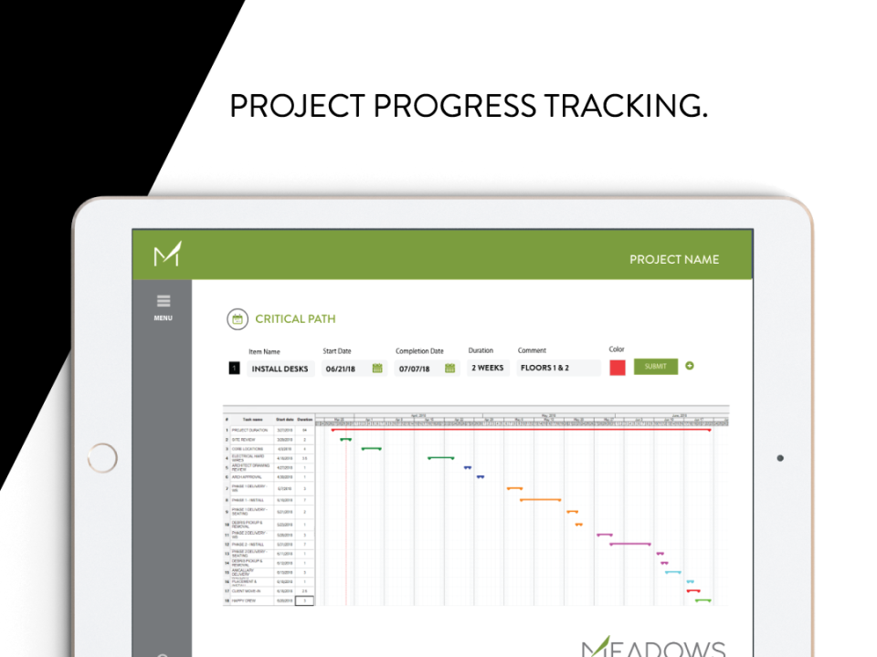 Meadows Workflow подбор