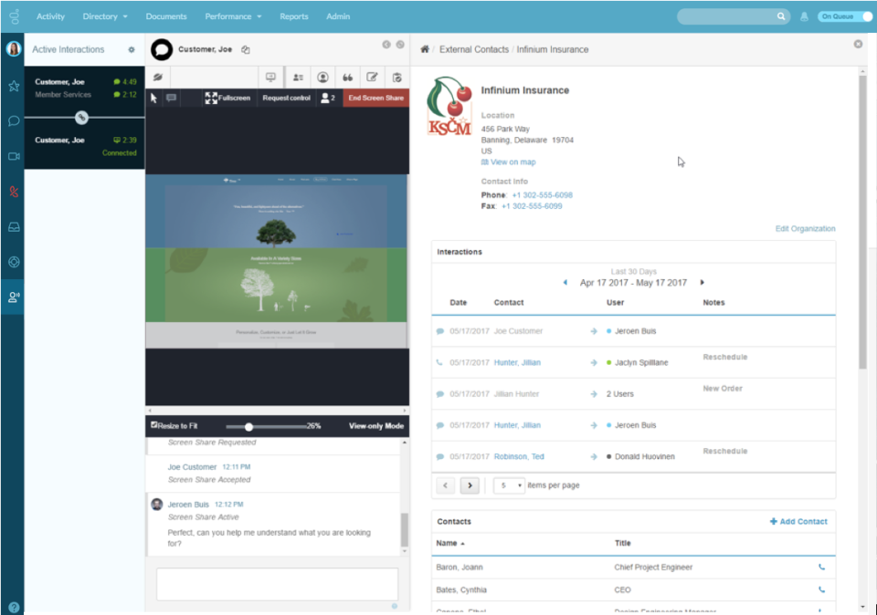 Genesys Cloud характеристики