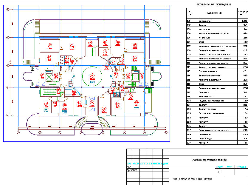 Project StudioCS Архитектура программа