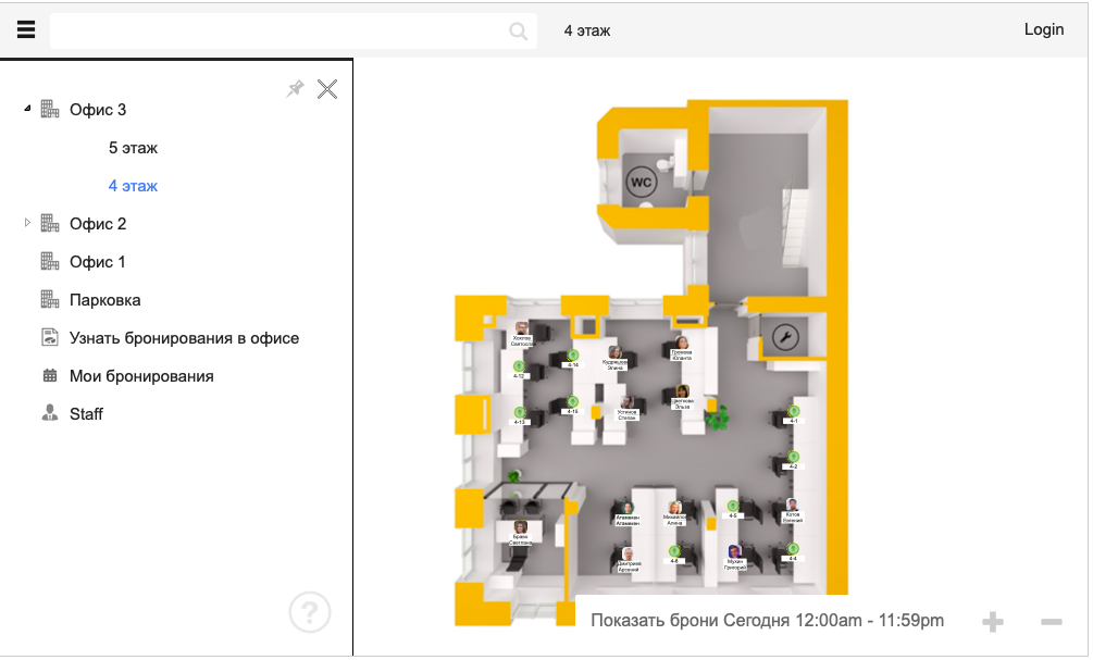 StaffMap