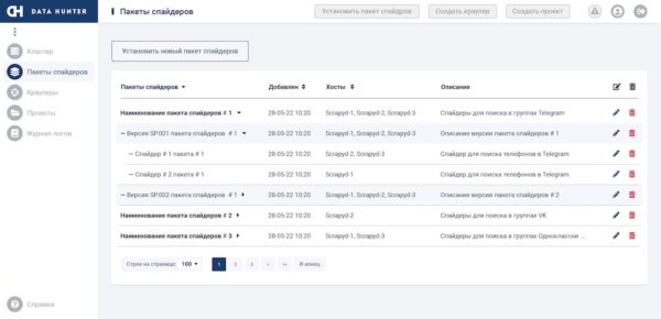 Peraspera Data Hunter характеристики