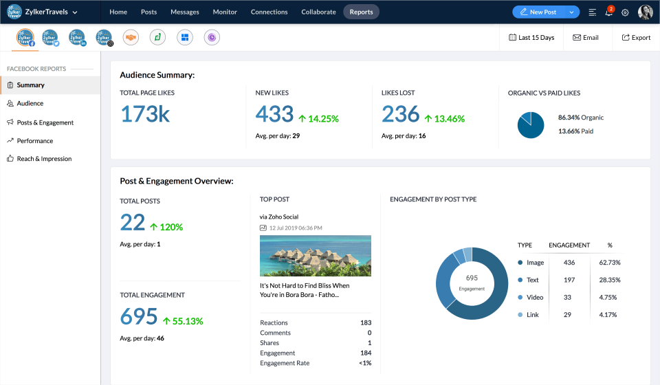 Zoho Social
