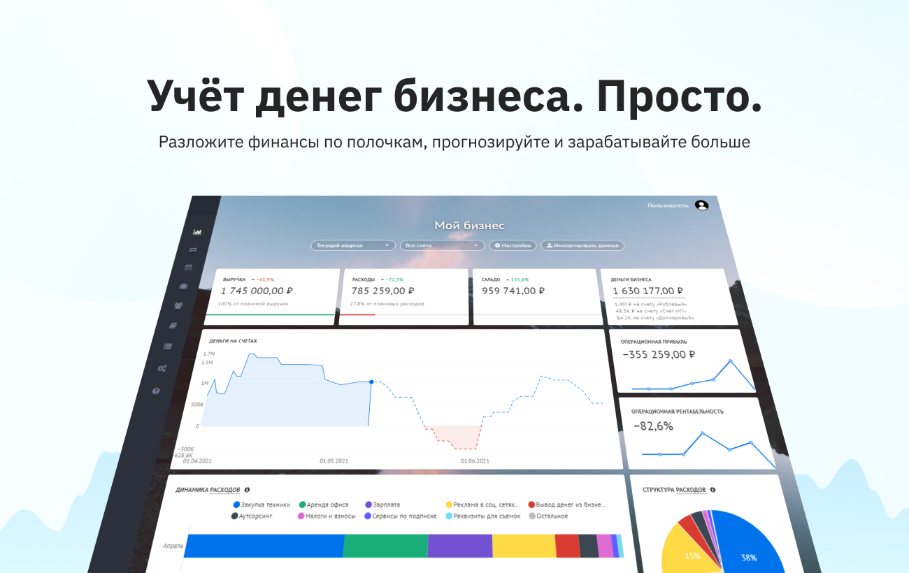 Adesk характеристики