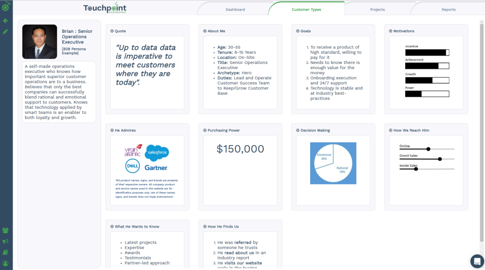 Touchpoint Dashboard программа