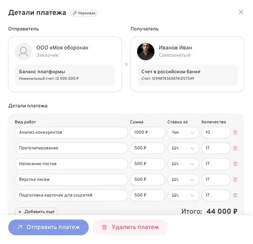Моя удалёнка характеристики
