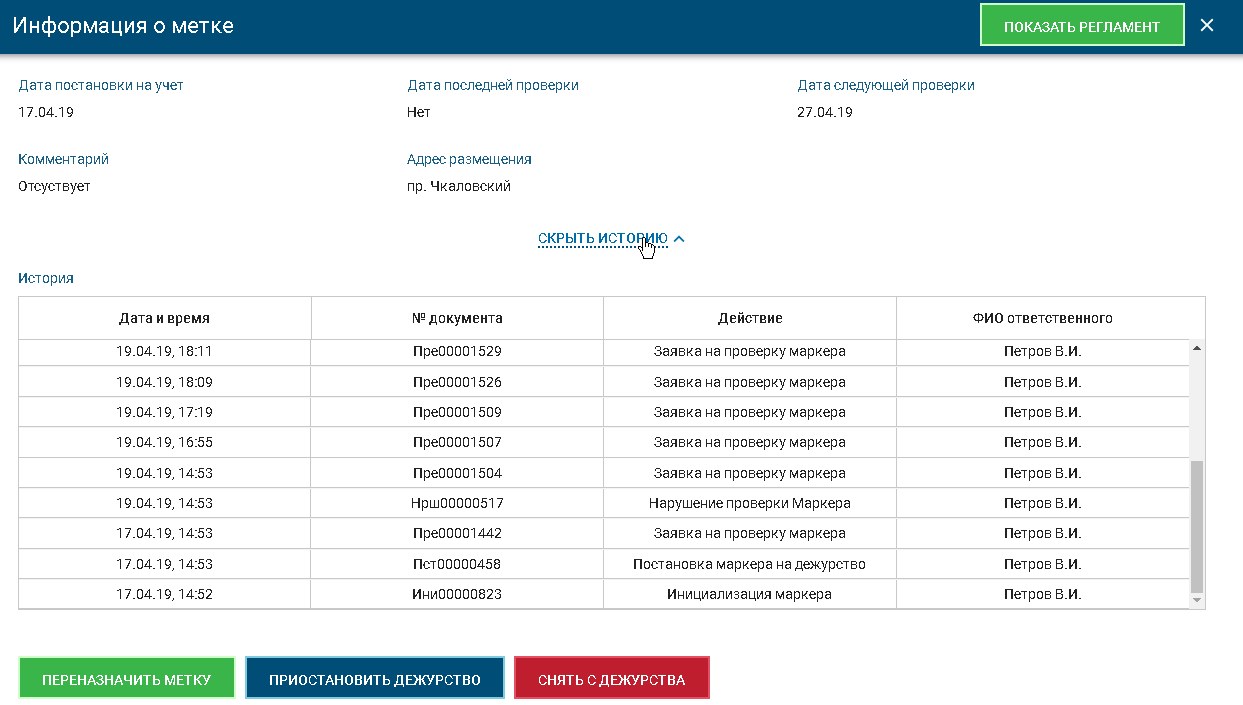 СПАКО характеристики