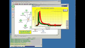 HydroCAD программа