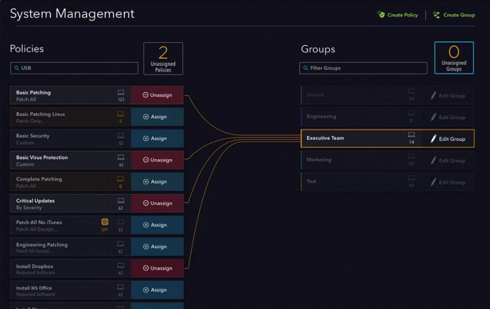 Automox характеристики