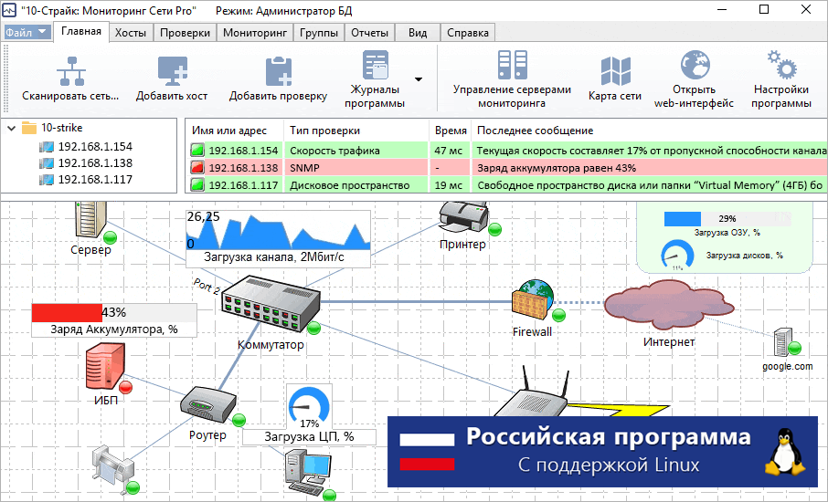 10-Страйк: Мониторинг Сети