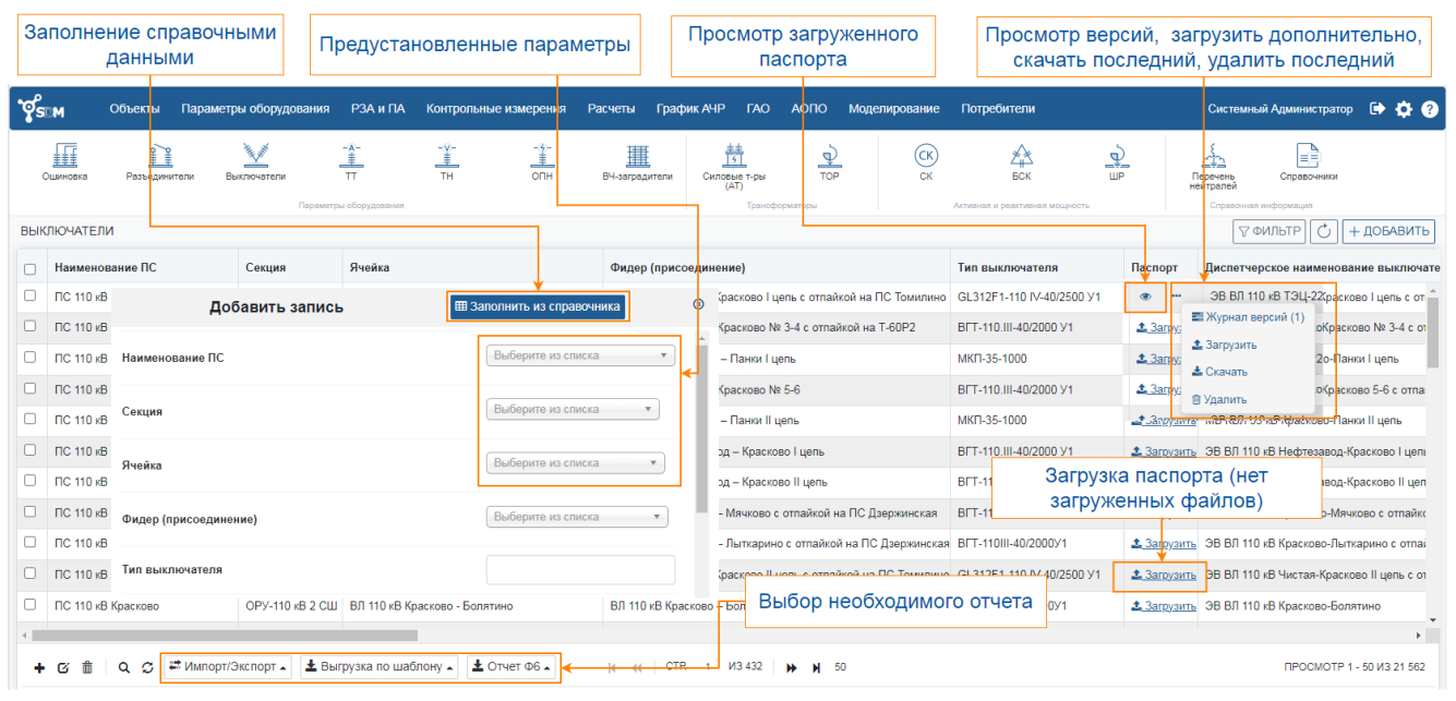 Software for Database Modeling (SDM)