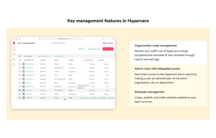 Hypercare ПО