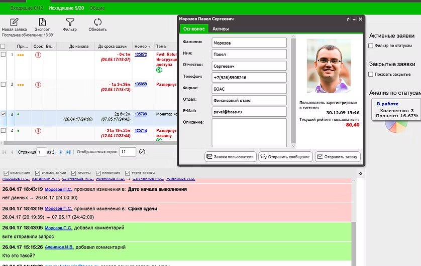 Help Desk от BOAS характеристики