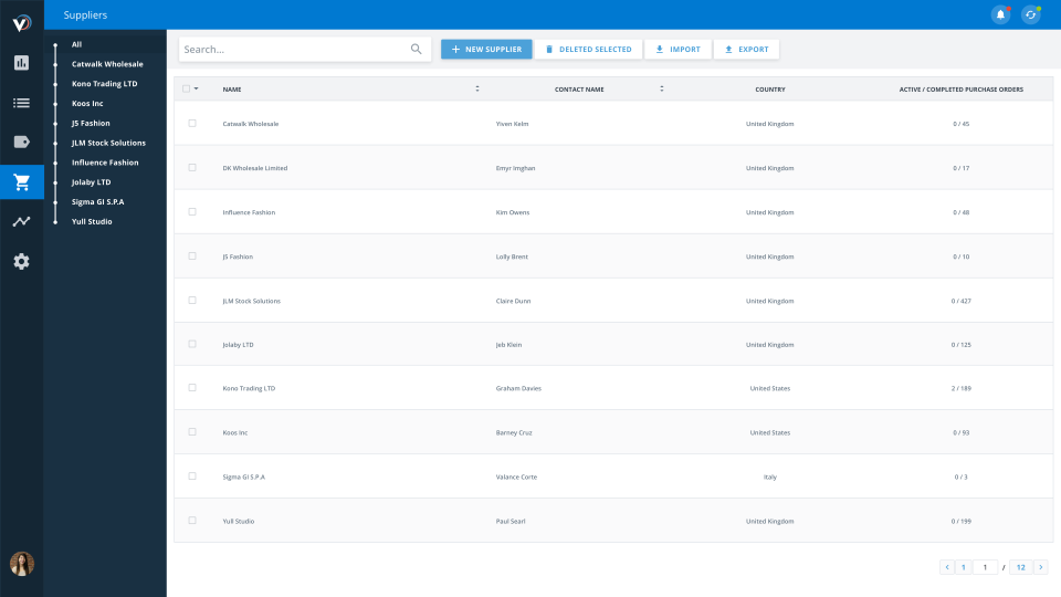Veeqo подбор