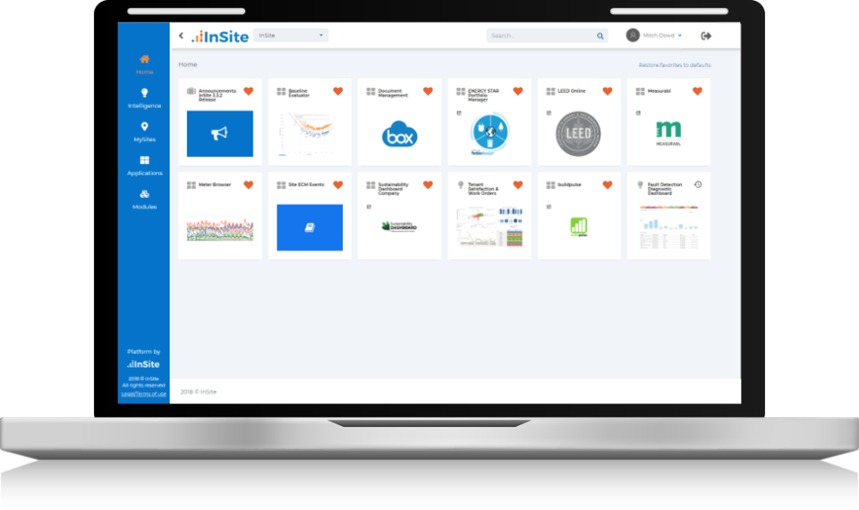 InSite отзывы