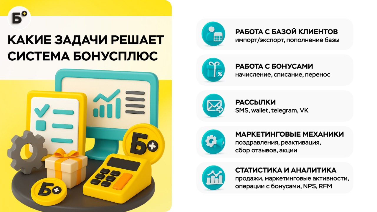 БонусПлюс отзывы