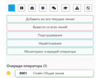 Облачный Контакт Центр от Открытой Линии подбор